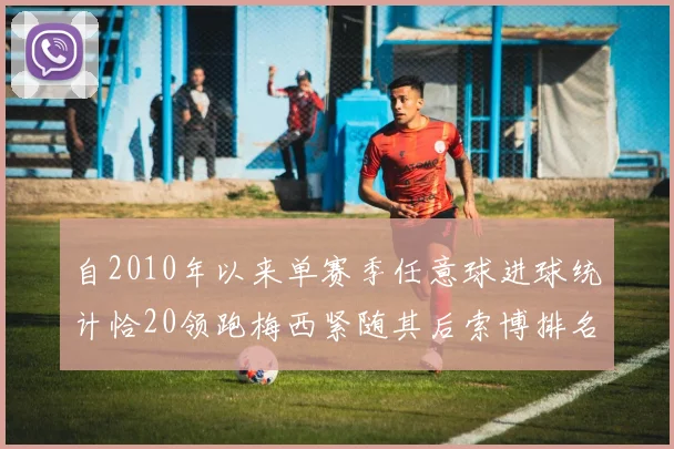 自2010年以来单赛季任意球进球统计恰20领跑梅西紧随其后索博排名第22